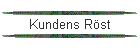 Kundens Röst